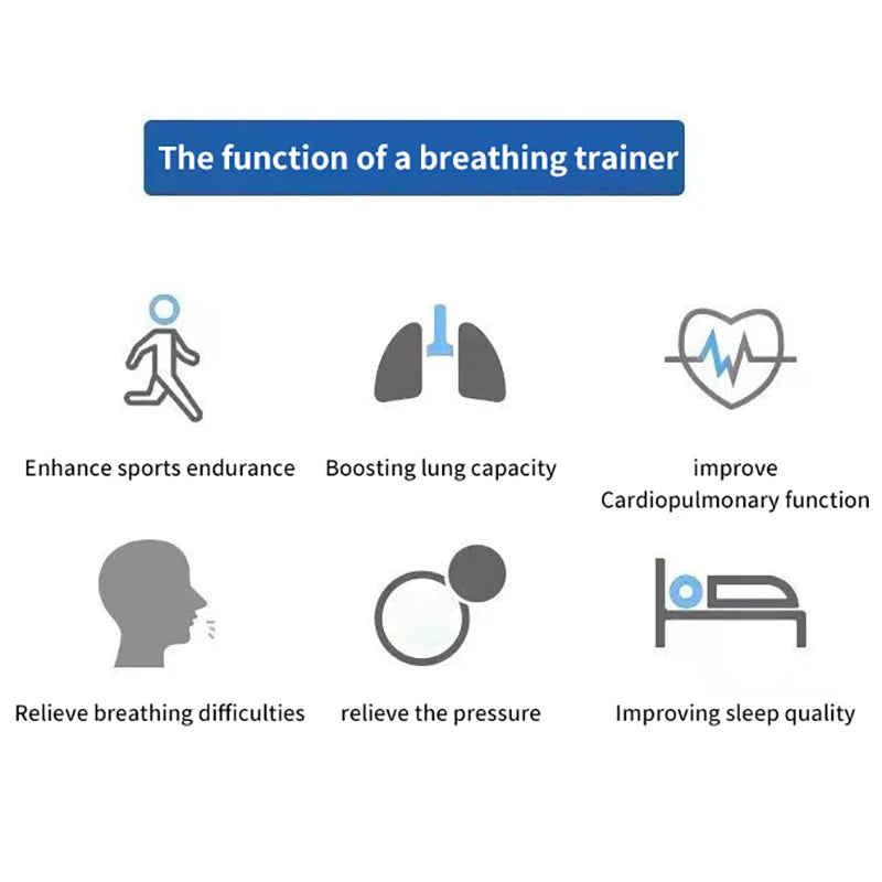 Entrenador de respiración, respirador pulmonar