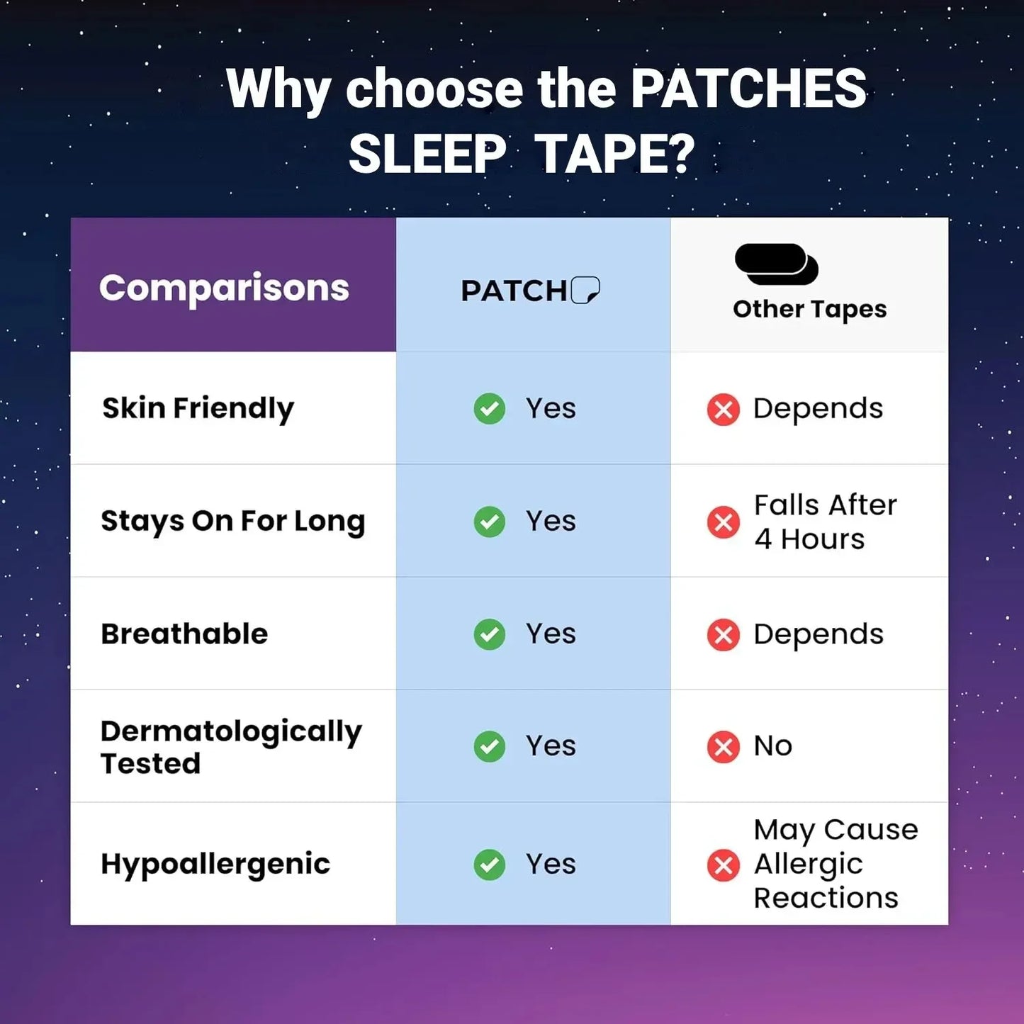 Cinta bucal para dormir, 30/60 unidades